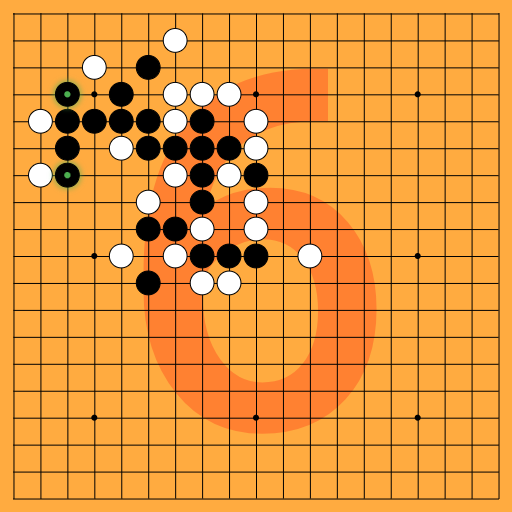 Game position