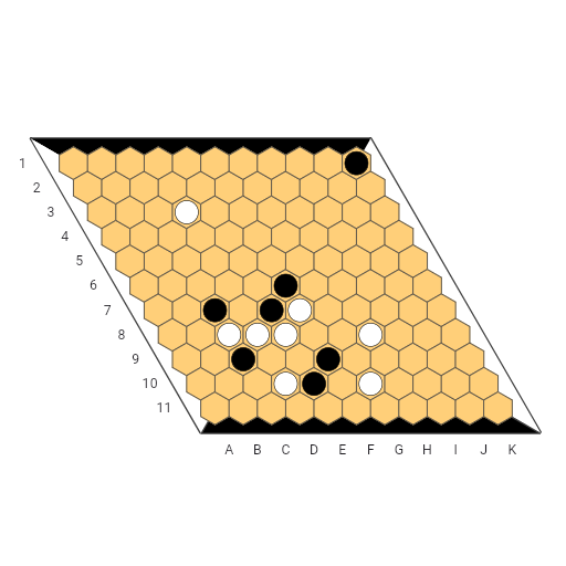 Game position