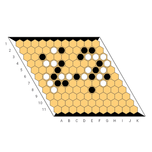 Game position