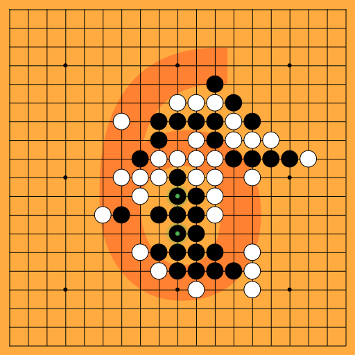Game position