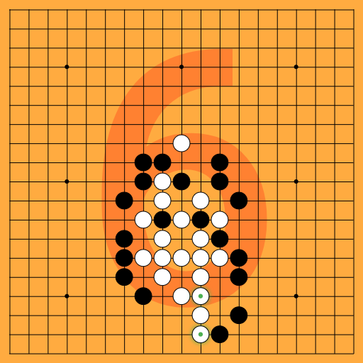 Game position