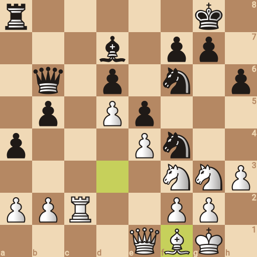 Game position