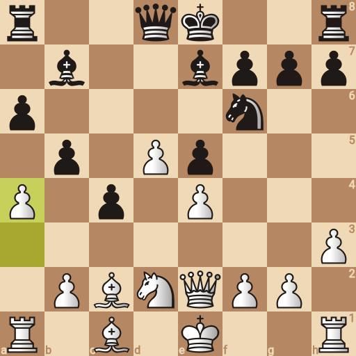 Game position