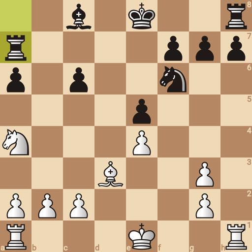 Game position