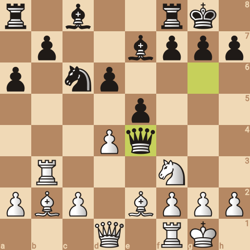 Game position