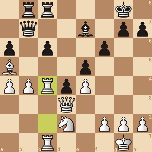 Game position