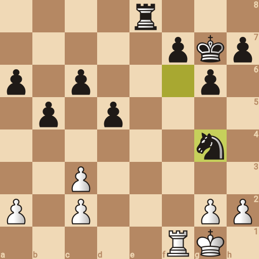 Game position