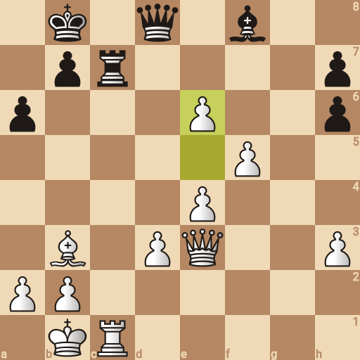 Game position