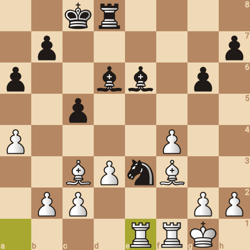 Game position