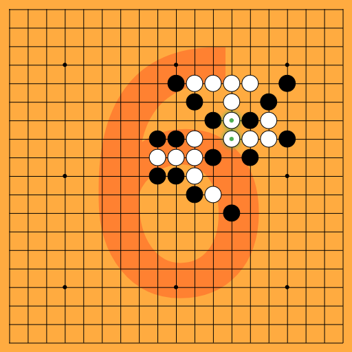 Game position