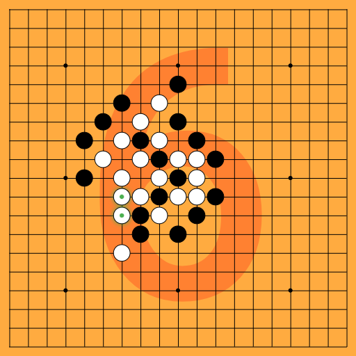Game position