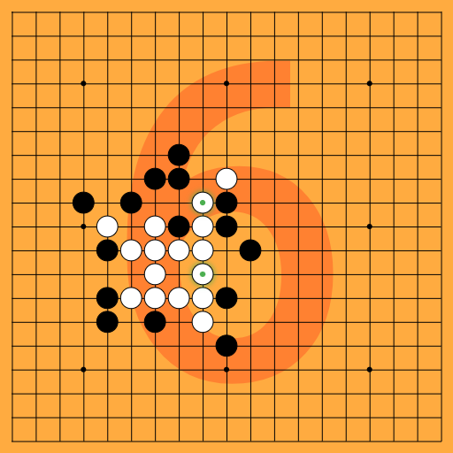 Game position
