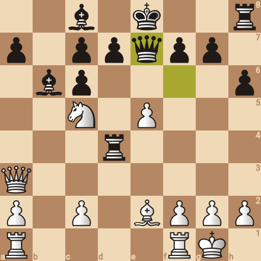 Game position