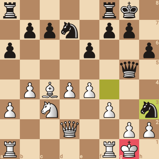 Game position
