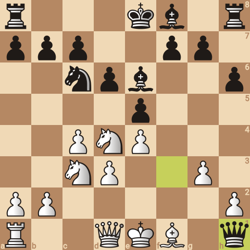Game position