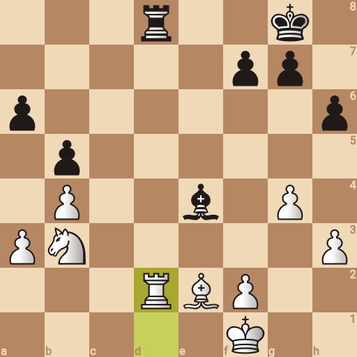 Game position