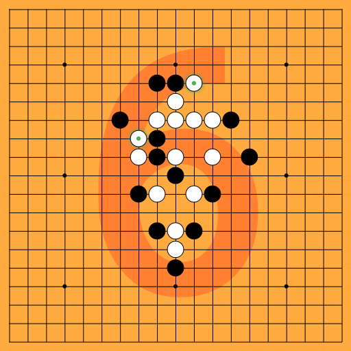 Game position