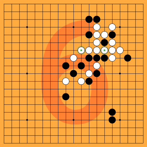 Game position
