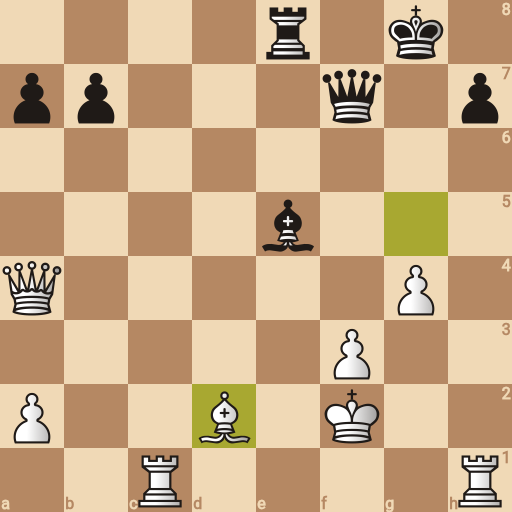 Game position