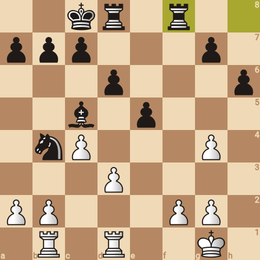 Game position