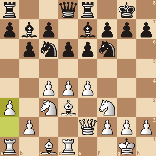 Game position