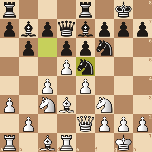 Game position