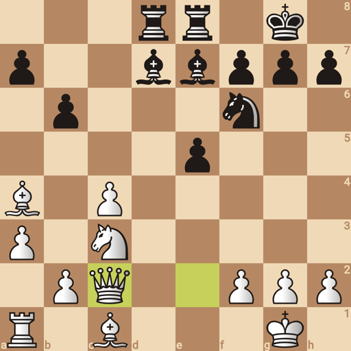 Game position
