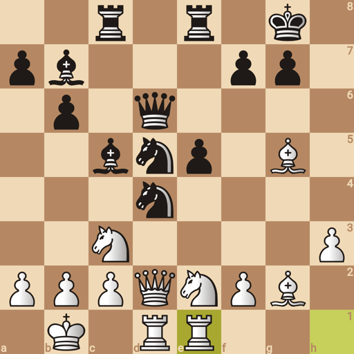 Game position
