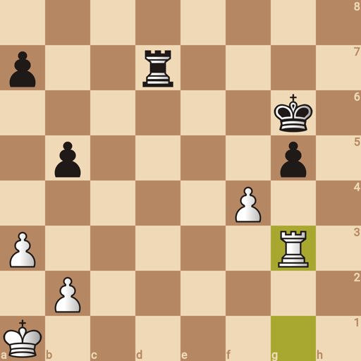 Game position