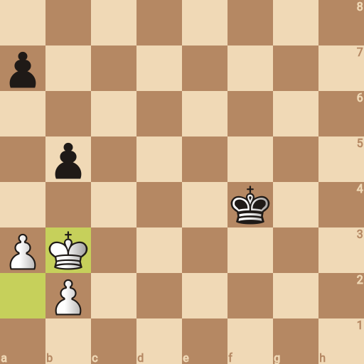 Game position