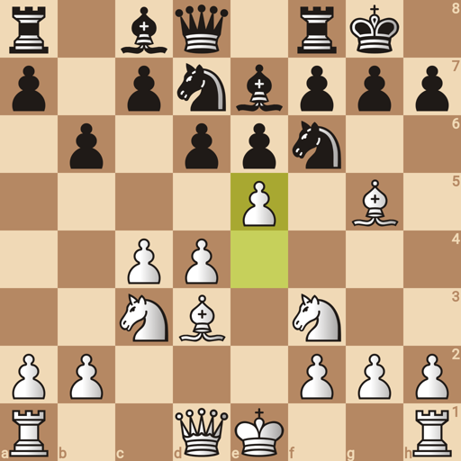 Game position