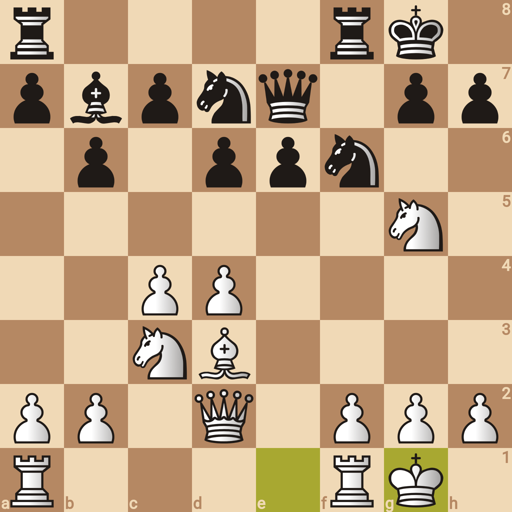 Game position