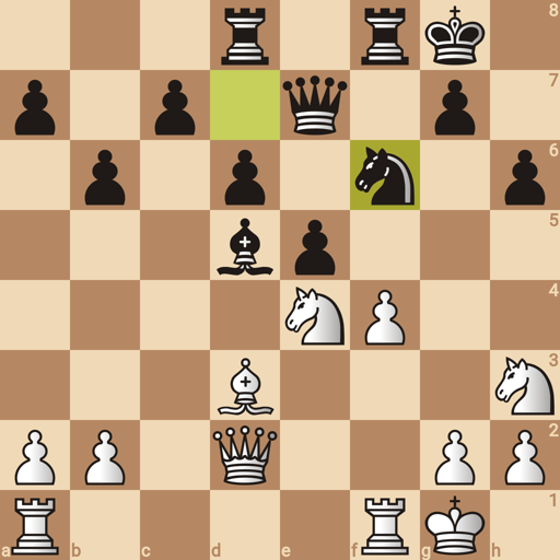 Game position