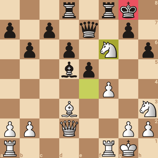 Game position