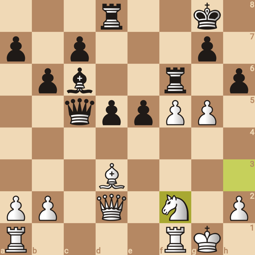 Game position