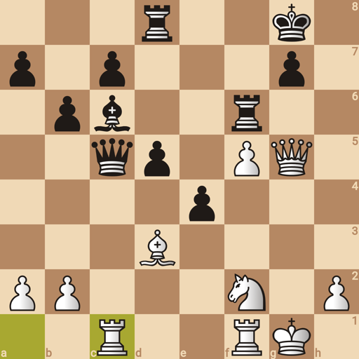 Game position