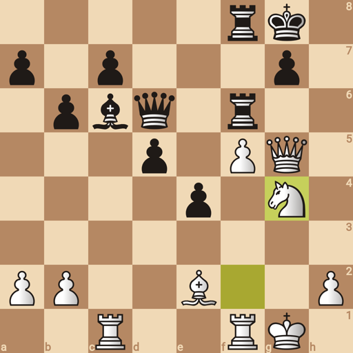 Game position
