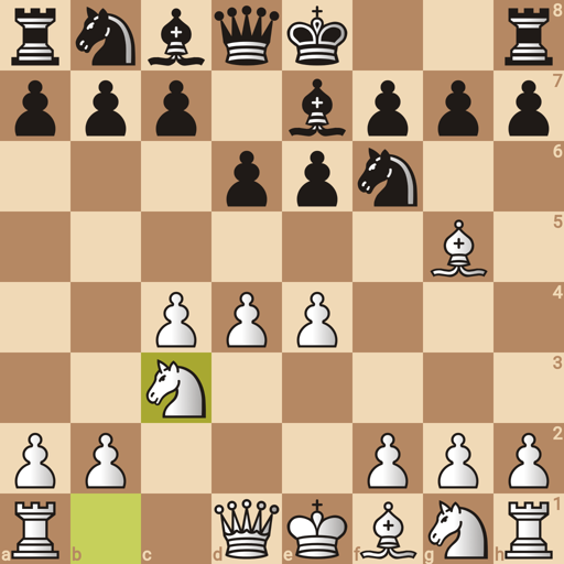 Game position