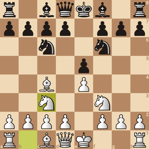 Game position