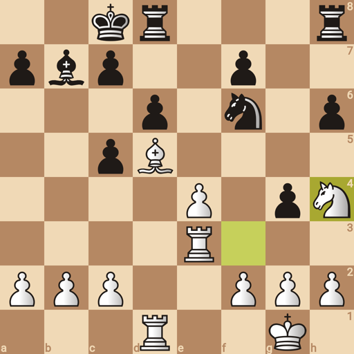 Game position