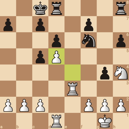 Game position