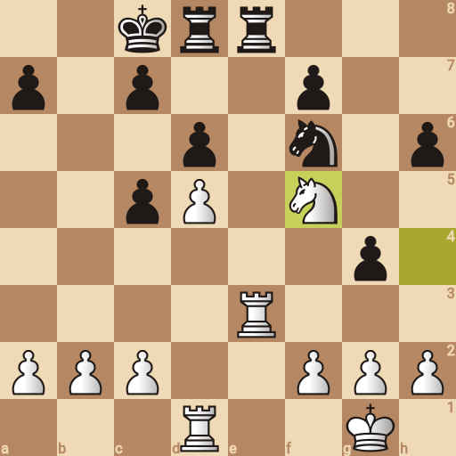 Game position