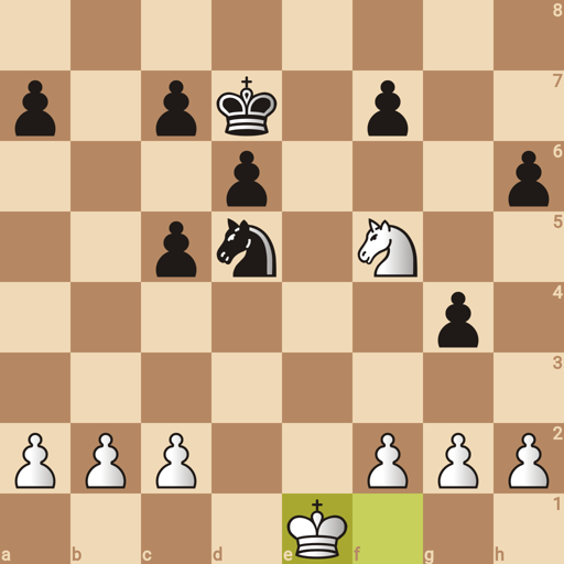 Game position