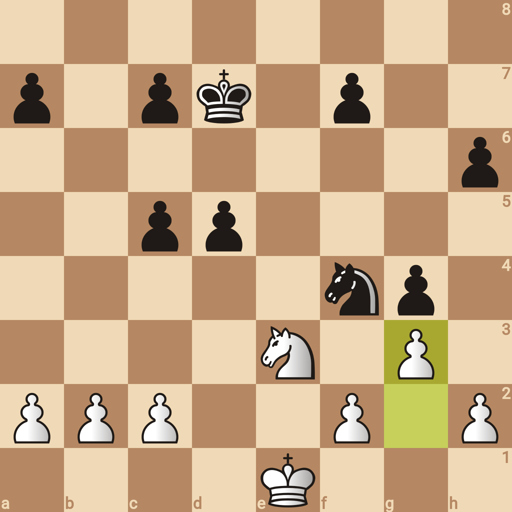 Game position