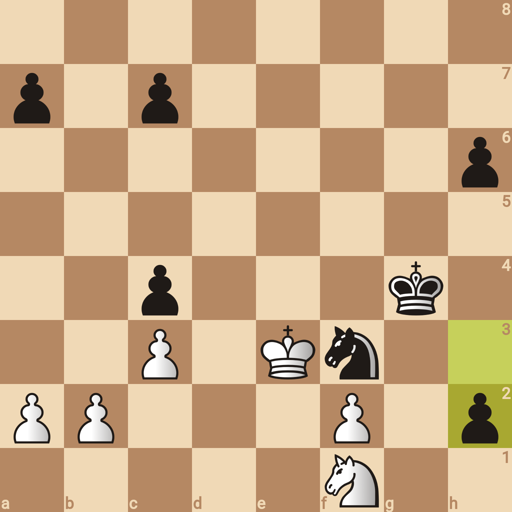Game position