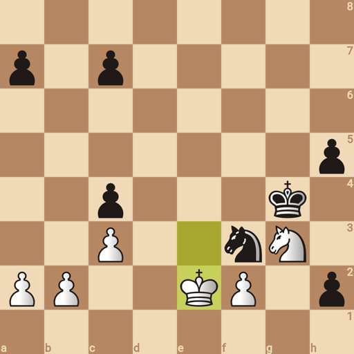 Game position