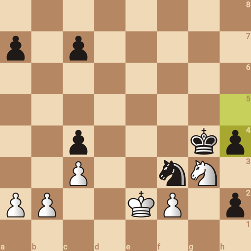 Game position