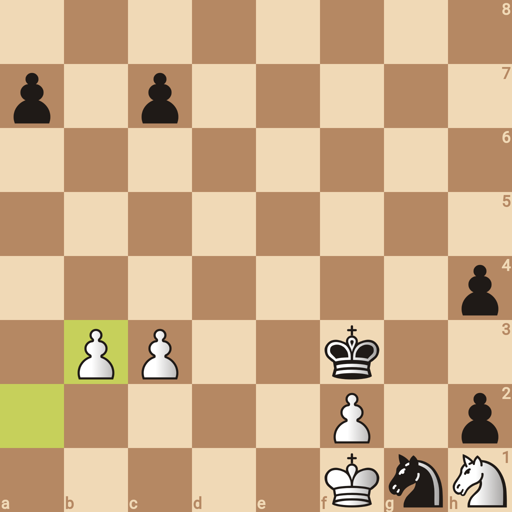 Game position