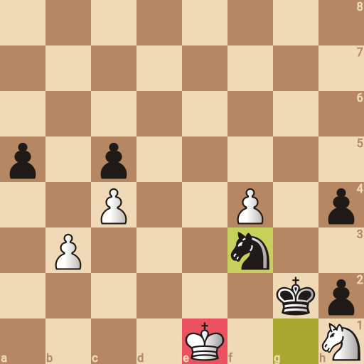 Game position