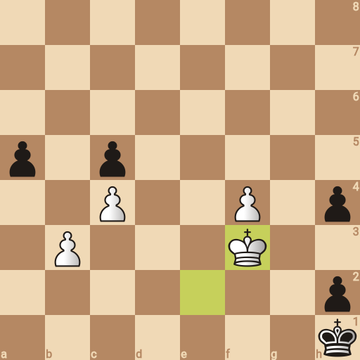 Game position
